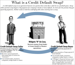 cds-credit_default_swap